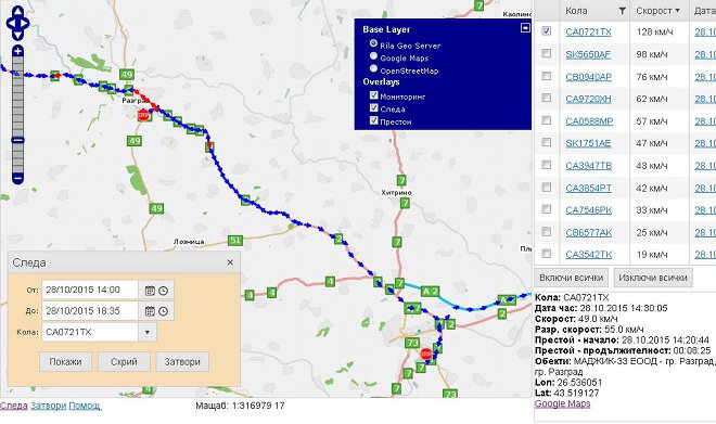 GPS Мониторинг