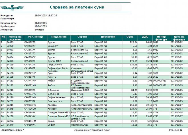 Автопарк мениджмънт - Сервиз